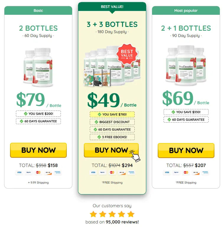 ProDentim package options at a glance — Basic, Best Value, and Most Popular bundles with per-bottle pricing